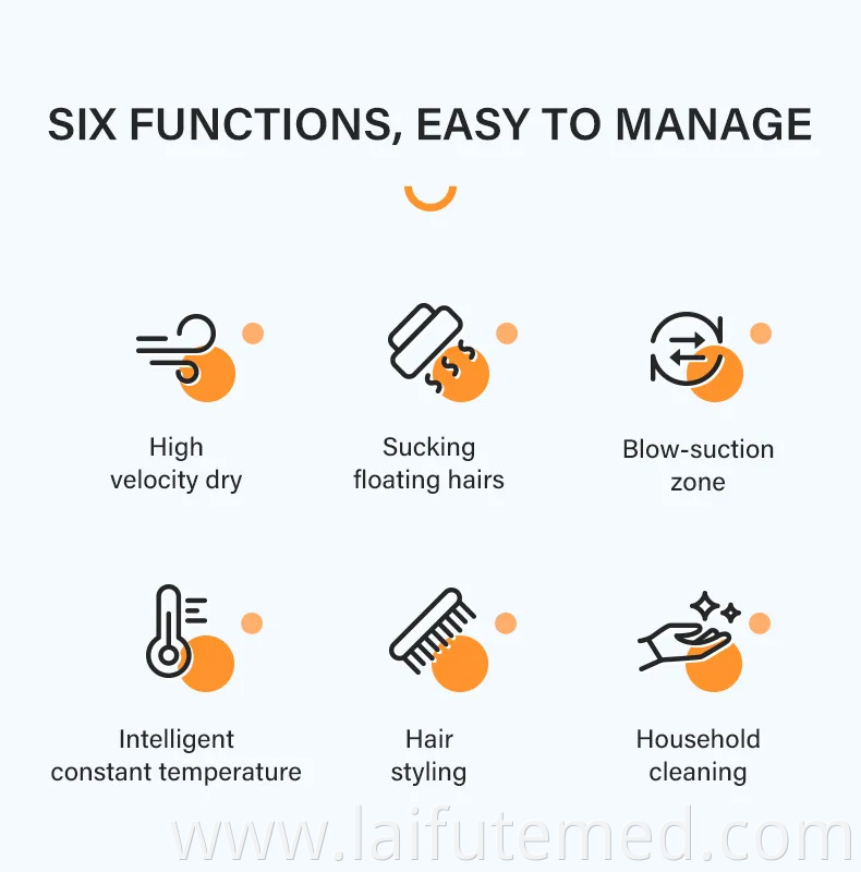 Elspet 4 in 1 Dog Vacuum Grooming Tools with Comb Clipper Grooming Dryer Adjustable Temperatures, Heating, and Anion Functions PRO Dog Grooming Kits